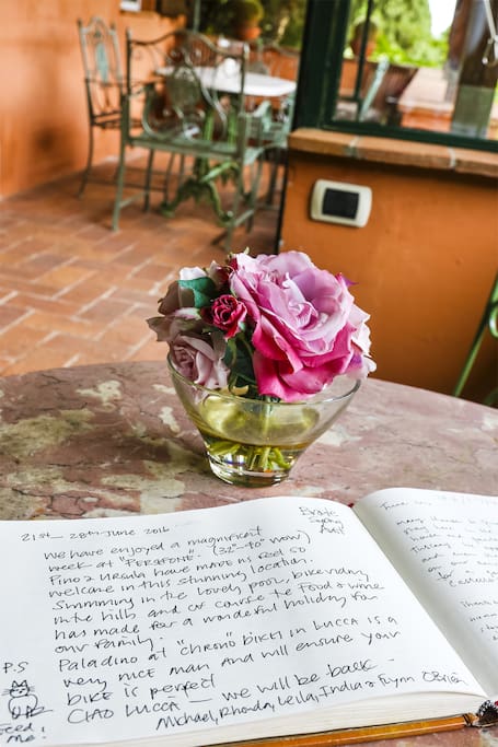 GUESTBOOK DETAIL