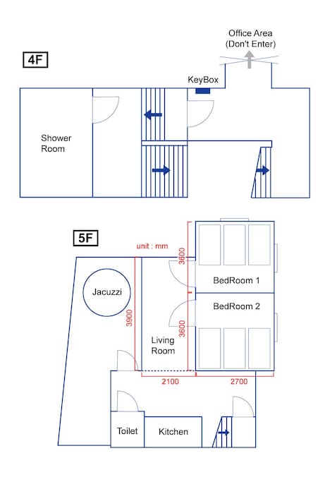 Room layout