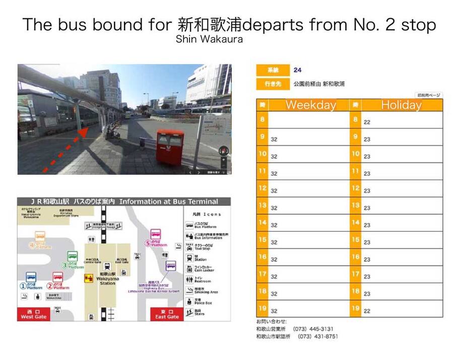 It is a road from JR Wakayama station