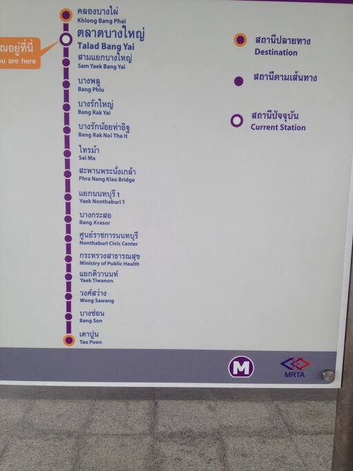 ไปเตาปูน บางซื่อ หรือ บางใหญ่ สะดวกมาก