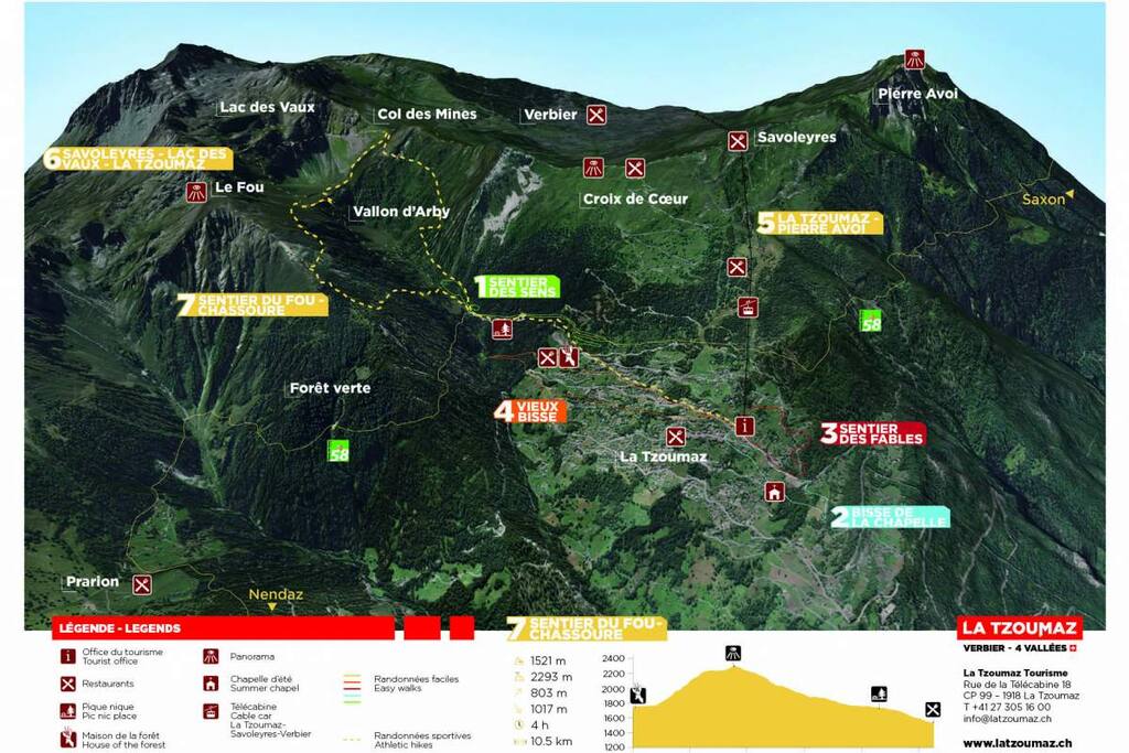 Carte des randonnées
