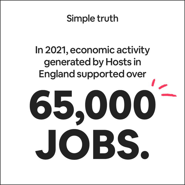 In 2021, economic activity generated by Hosts in England supported over 65,000 jobs