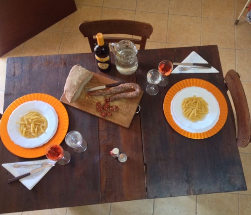 Buon Appetito!!