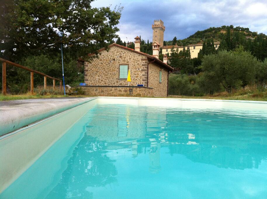 Piscina con vista