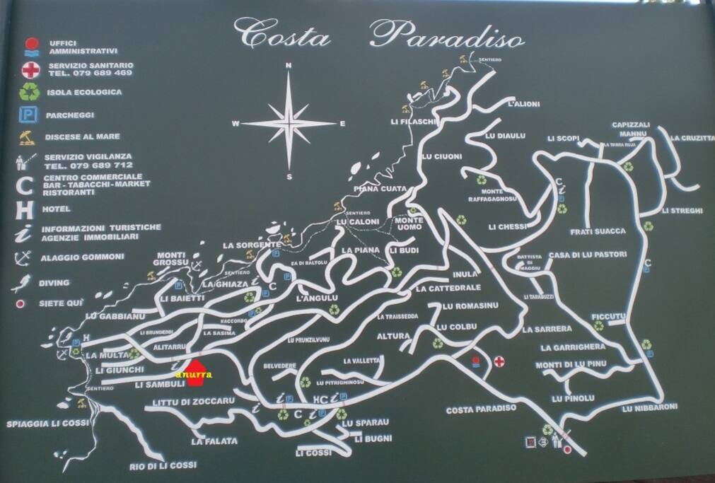 Posizione