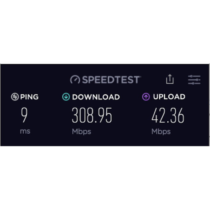 Example of our wifi internet speeds. Your connection speed may vary depending on location and capability of your hardware. Tested over WiFi on my MacBook Pro.