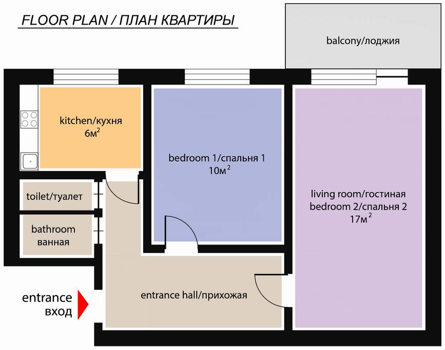 расположение помещений