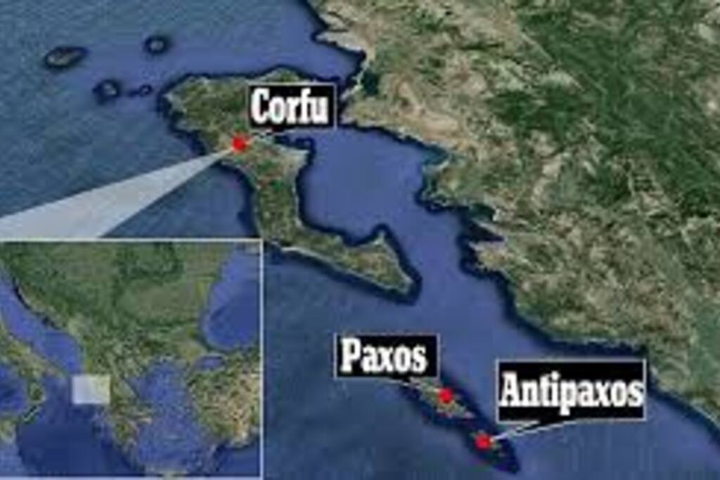 Τοποθεσία
