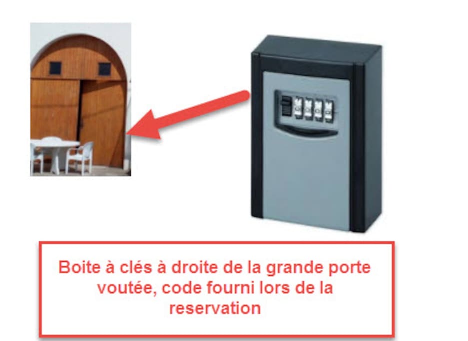 recupération des clés