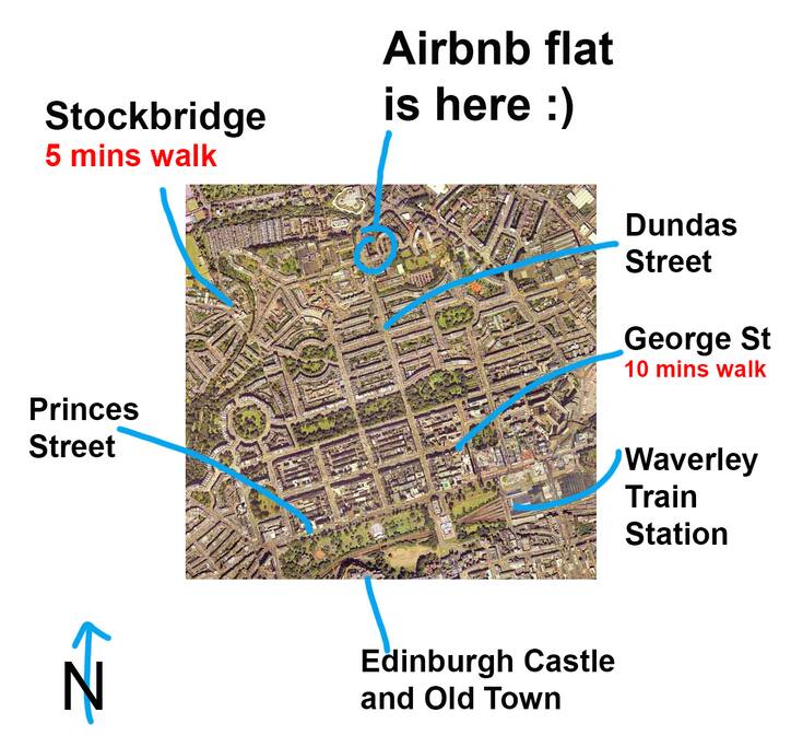 Edinburgh's New Town