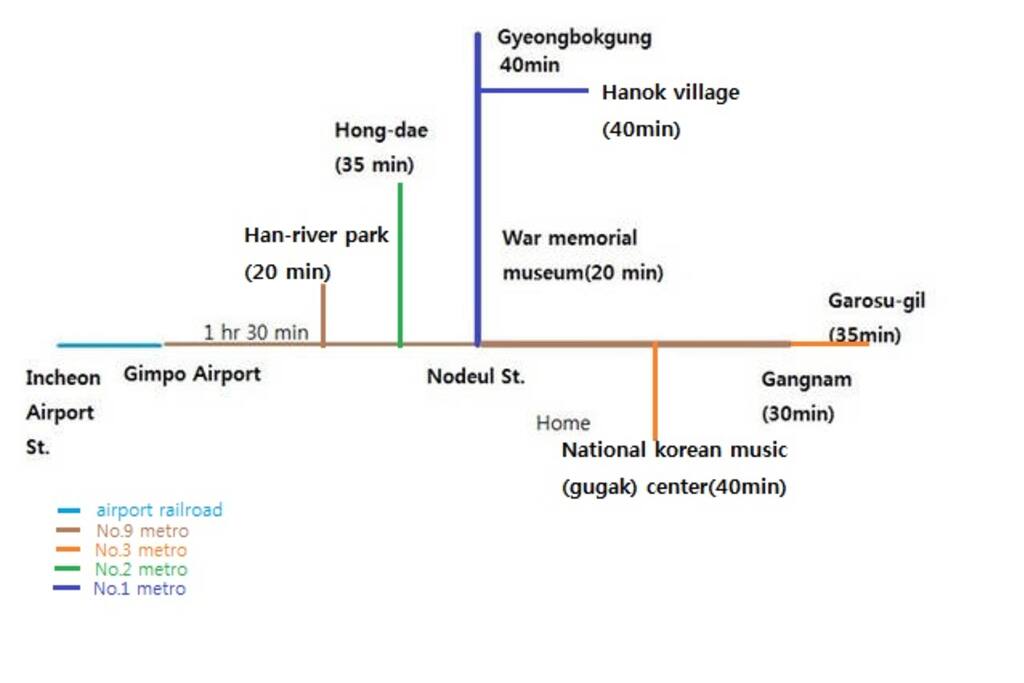 Travel map