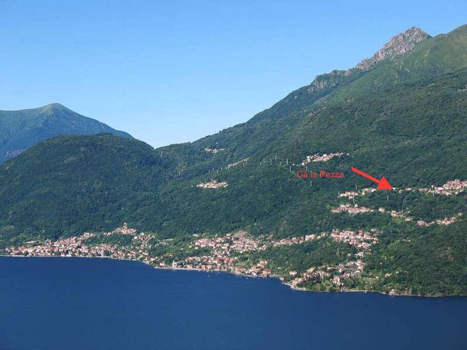 Posizione
