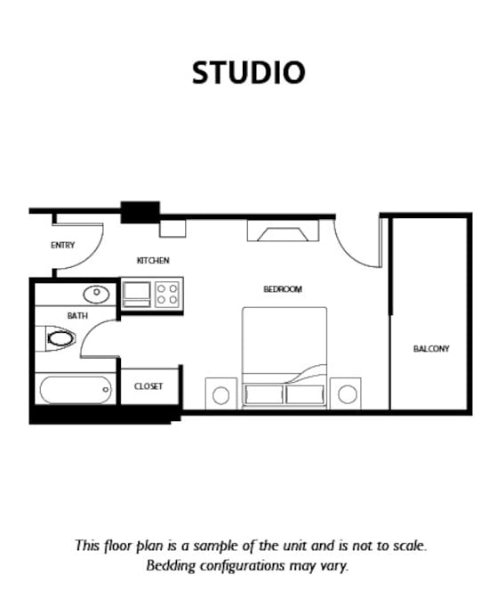Layout