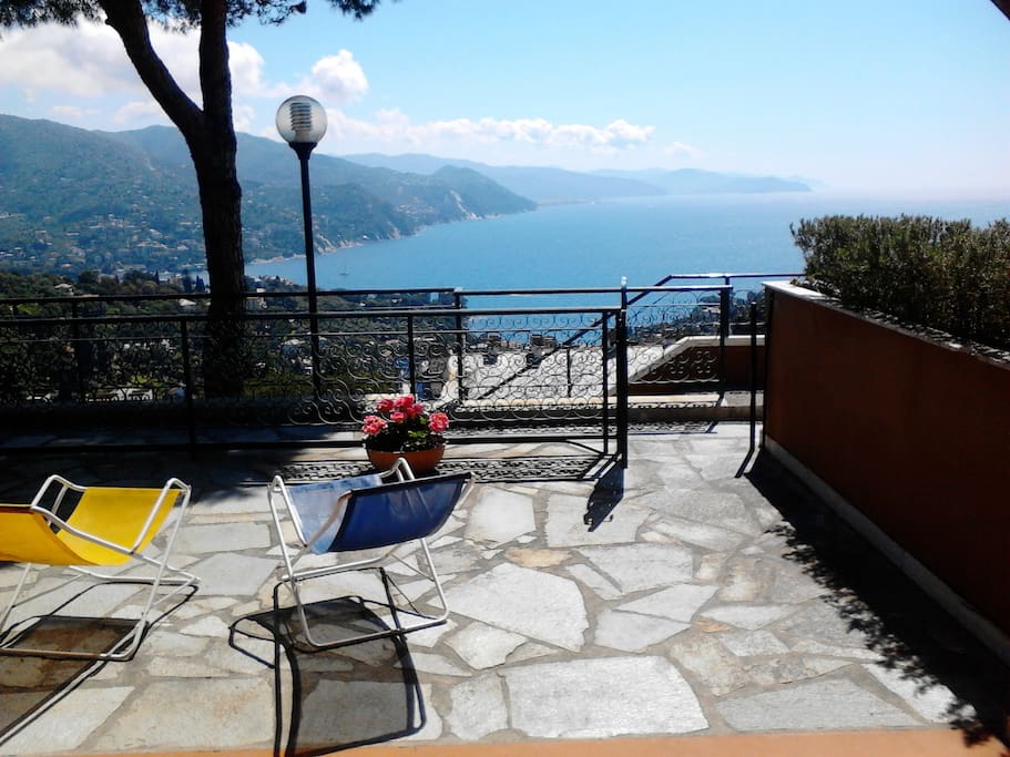 Panorama from terrace