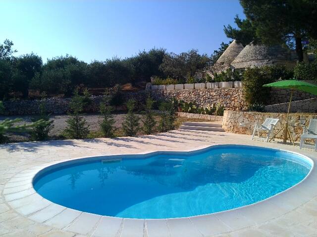 Trullo Panorama – Valle d’Itria