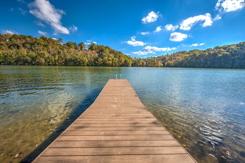 Beautiful Watts Bar Lake View And Access