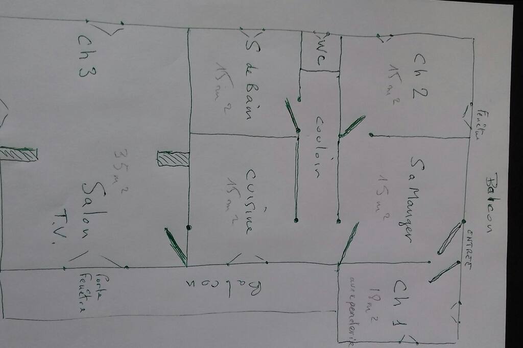 plan du logement