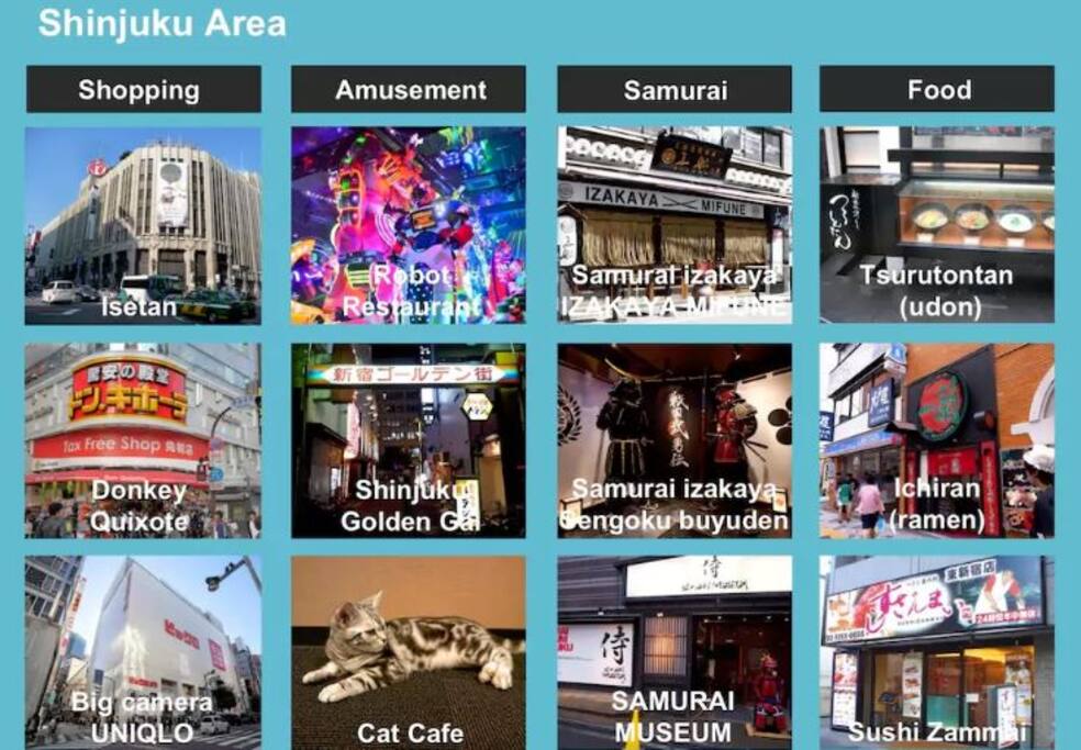 Walking distance Close to all sightseeing and shopping place