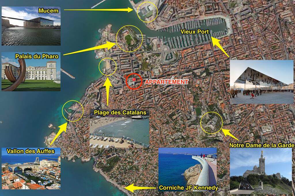 situation appartement et divers sites à visiter