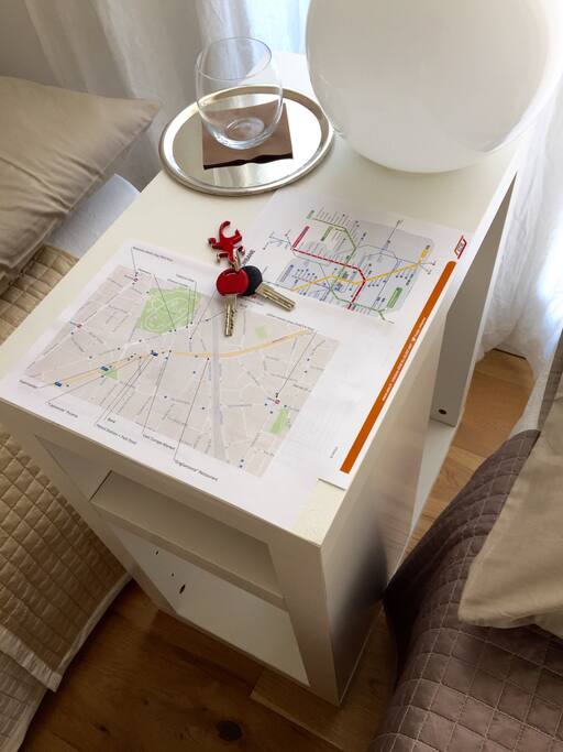 Keys & Maps