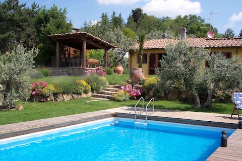 Casa Leo: Florence View & Private Pool