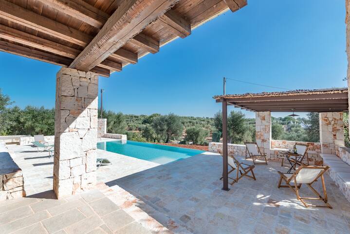 HelloApulia Trulli Andel gallery image 5