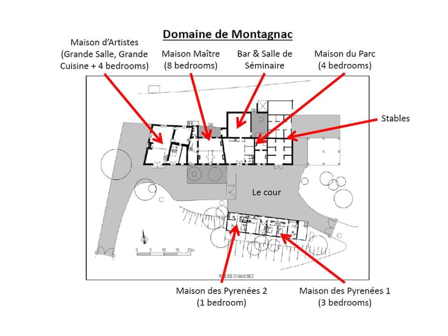 Layout of the different houses at the Domaine de Montagnac