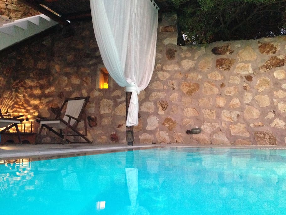 The pool level