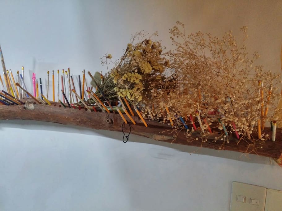 您的回憶 與 失憶 都需從這上面的
筆
幫您 描述 繪製 !!!