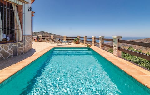 Airbnb con mejor rendimiento: Villa Jarana, with pool and total privacy en Cómpeta