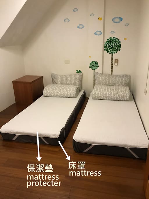 由於有客人誤以為沒有床罩,特以此圖說明。
Since some guests were confused about the mattress, we use this photo to explain.
