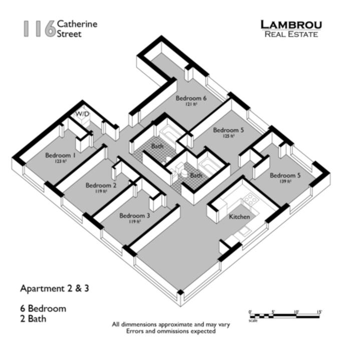 5 Bedrooms available this summer