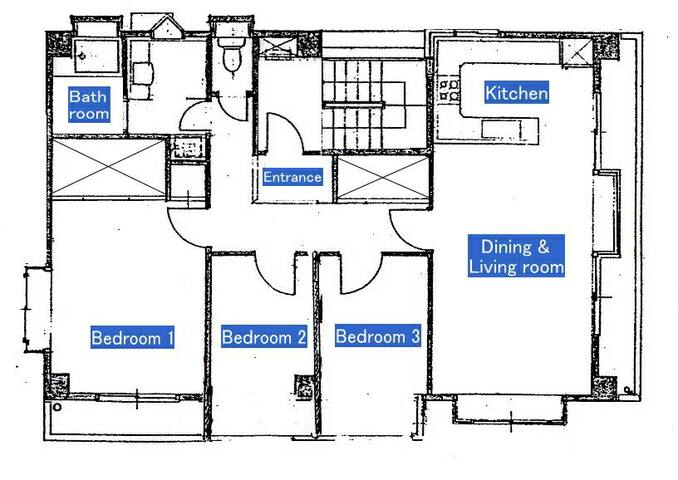 10 min from Shinjyuku. Free Home wifi.7pp gallery image 2