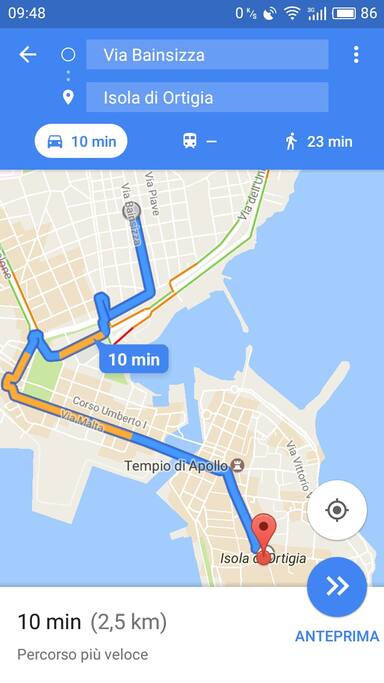 DISTANZA DALLA CASA AL CENTRO STORICO (ORTIGIA)