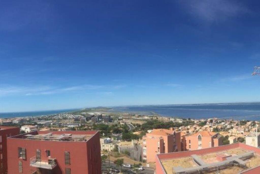 Vue panoramique