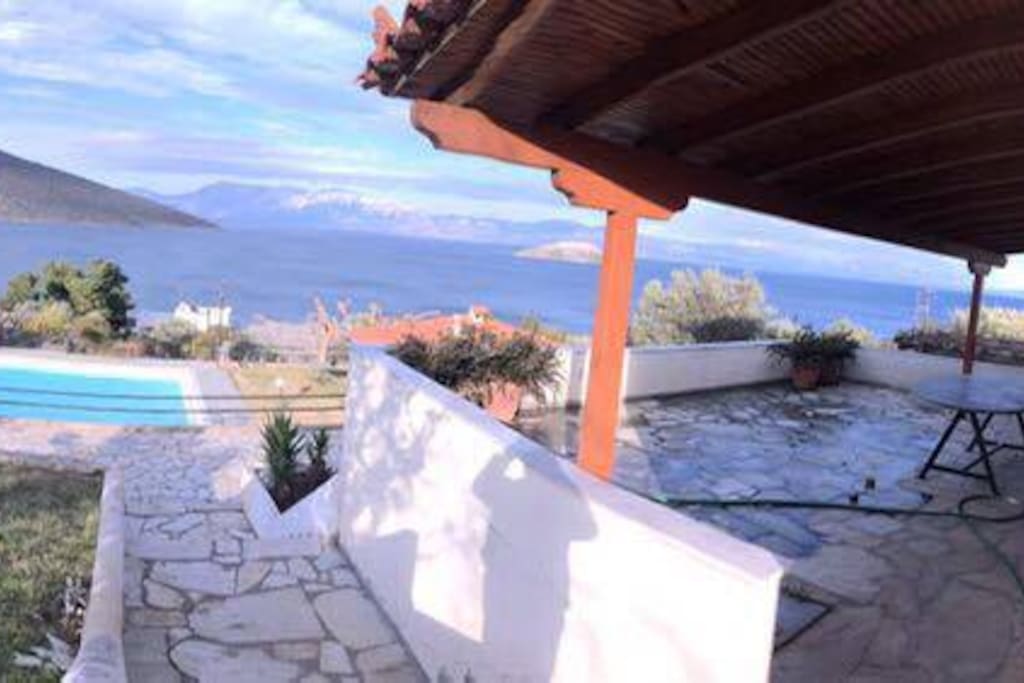 panoramic view