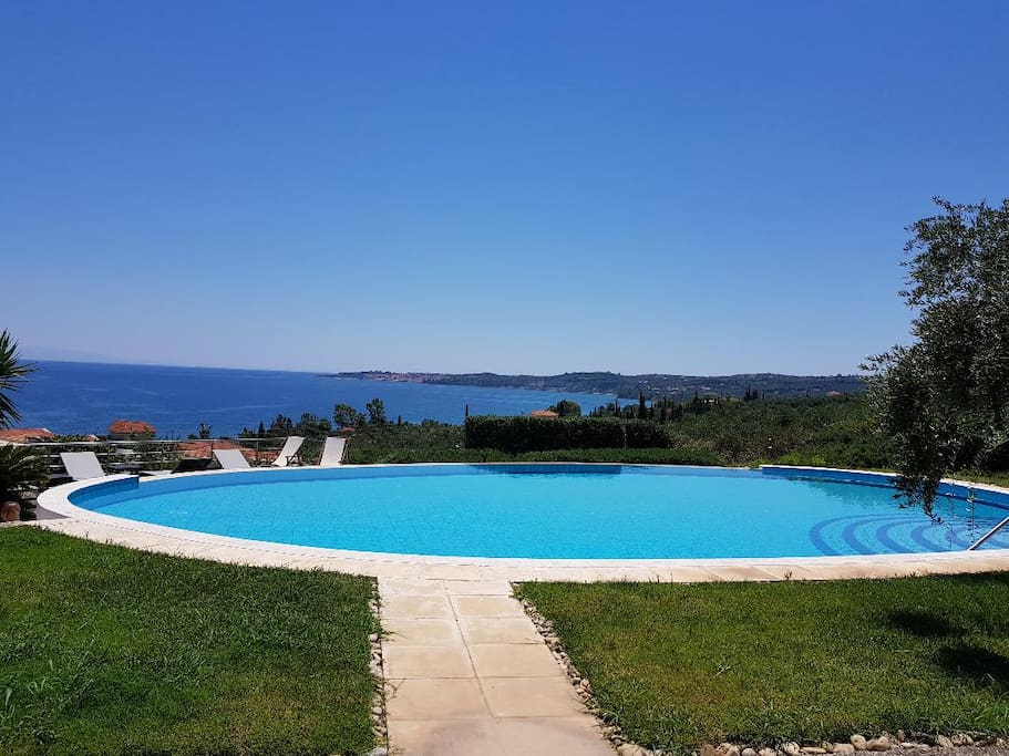 Pool Views