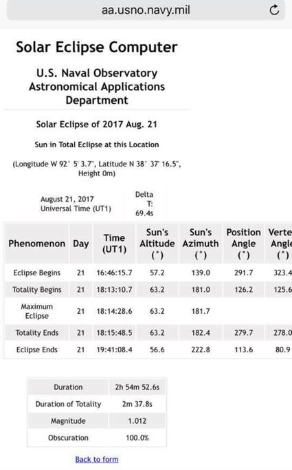 We are in the path of Totality!