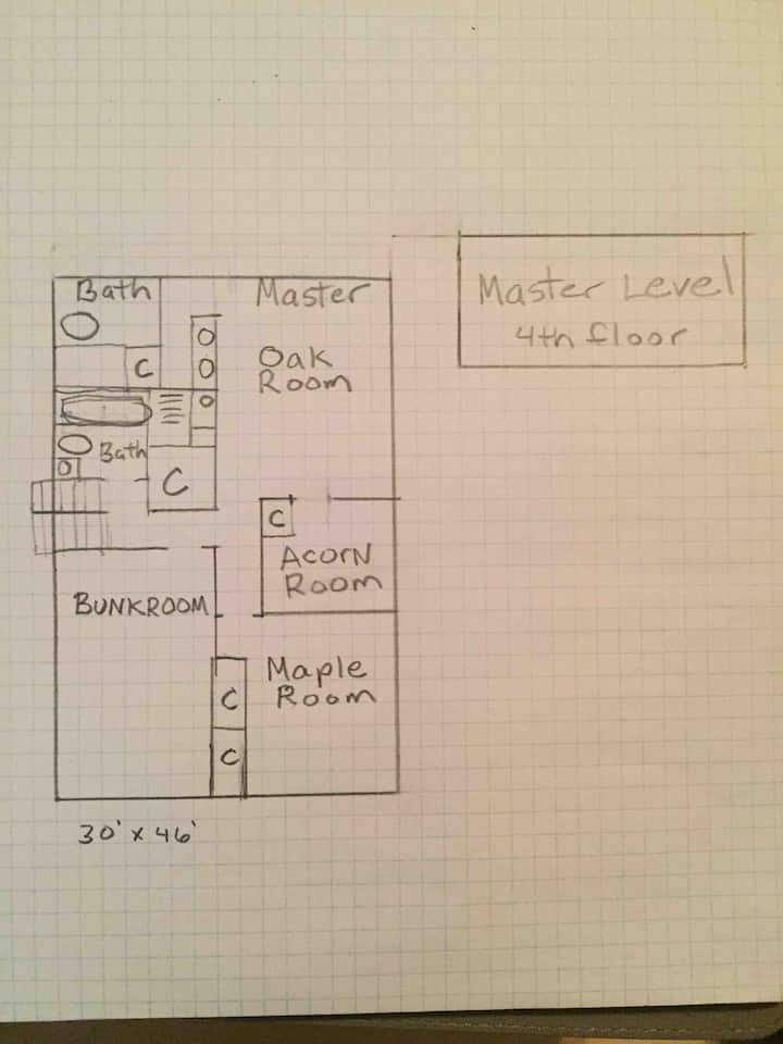 Acorn Acres Retreat Houses for Rent in Stilwell, Kansas, United