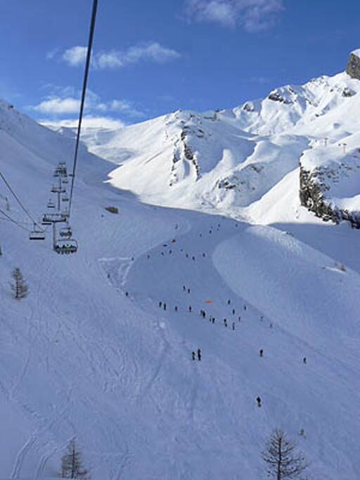 PISTES