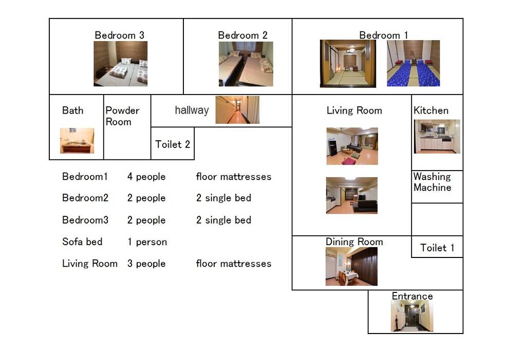 Layout of my house