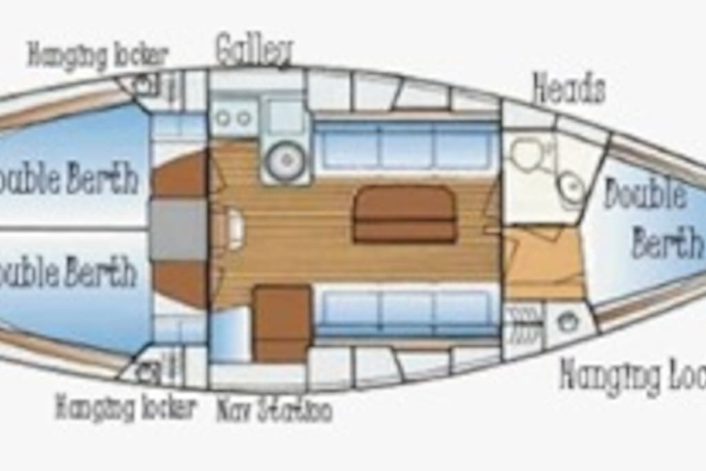 Layout