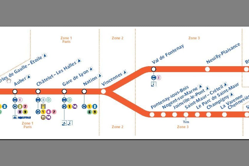 Rer a