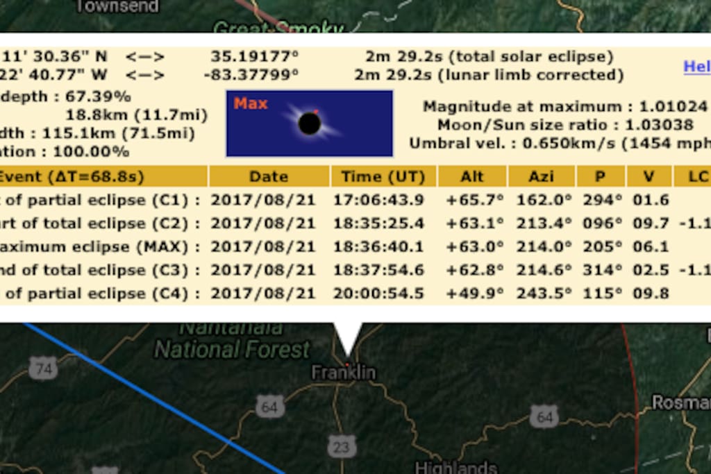 Subtract 4 hours off UT time - 2:34 pm