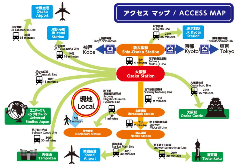 Just 3 min from the nearest St./最寄駅徒歩3分!