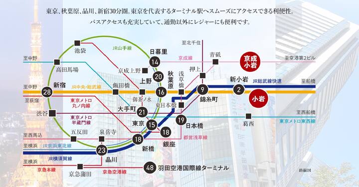 302 Open Sale東京 新宿直通 空港直通 ディズニー直通 駅近い 浅草 借りられるアパート Edogawa Ku Tōkyō To 日本 302 Open Sale東京 新宿直通 空港直通 ディズニー直通 駅近い 浅草 借りられるアパート Edogawa Ku Tōkyō To 日本