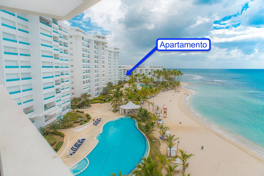 Localización