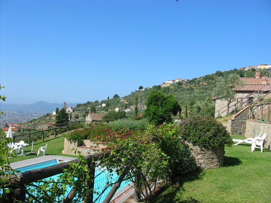 panorama a ovest