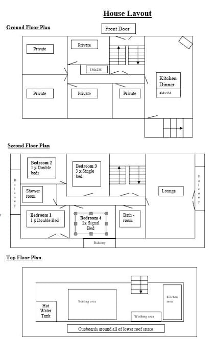 House layout