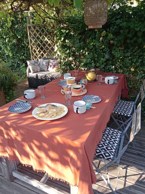 Bed & breakfasts with breakfast